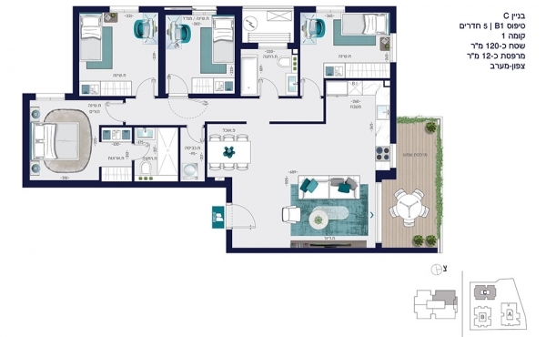 Histadrut Netanya Project